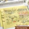 A3 Extra Large Folding Mind Map Notebook - Yellow & White - A4 Blank/Grid/Horizontal Lines