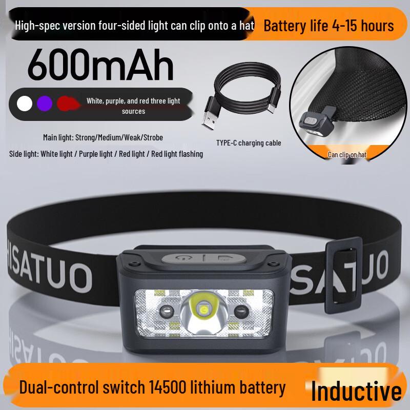 Ultralight Sensor Rechargeable Headlamp & Cap Light