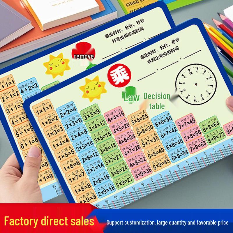 Multiplication & Division Rhyme Cards for 1st-2nd Grade Transition Learning