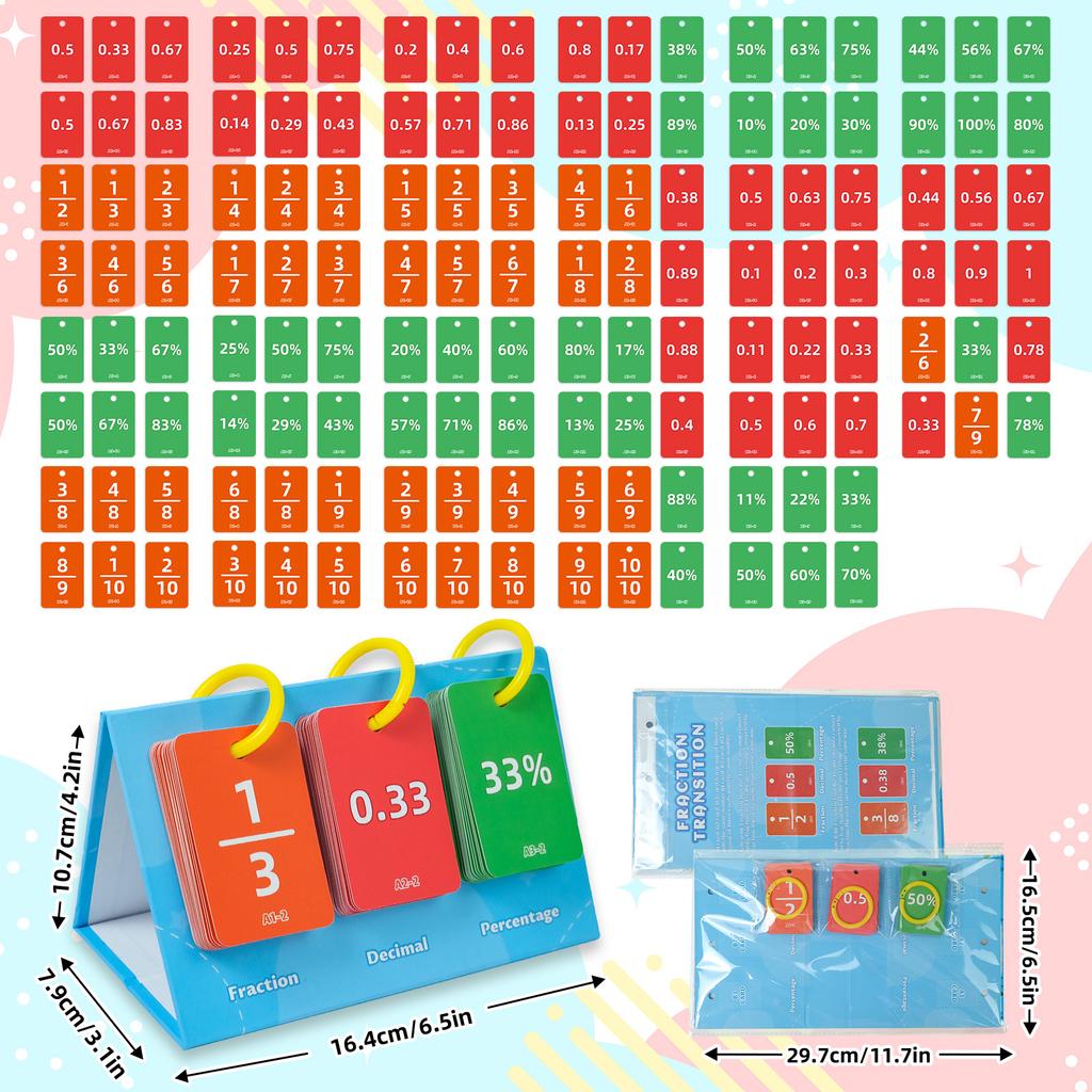 69PCS Decimal Fraction Percentage Conversion Cards Table Model Education Card Thinking Cognition Training Kids Educational Toys