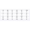 Li Ning Sports Trendy Collection Sweatshirt Unisex AWDVB49-4