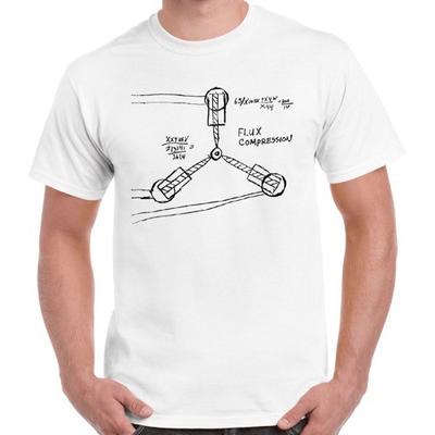 Üst giysisi – T-shirtler