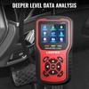 Cloud Print Clear/Erase Codes Battery Tester Car Diagnostic Tools L680 Universal Car OBD2 Code Reader Check Engine System OBD II EOBD Scanner