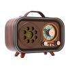Retro Bluetooth Speaker Radio Rechargeable Portable AM FM SW Radio with Telescopic Antenna for Home Car