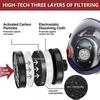 Respirator pentru față completă Mască de gaze Canistră filtru carbon activ 40 mm Potrivit pentru fumuri Chimic, vopsea spray, tactic-supraviețuire
