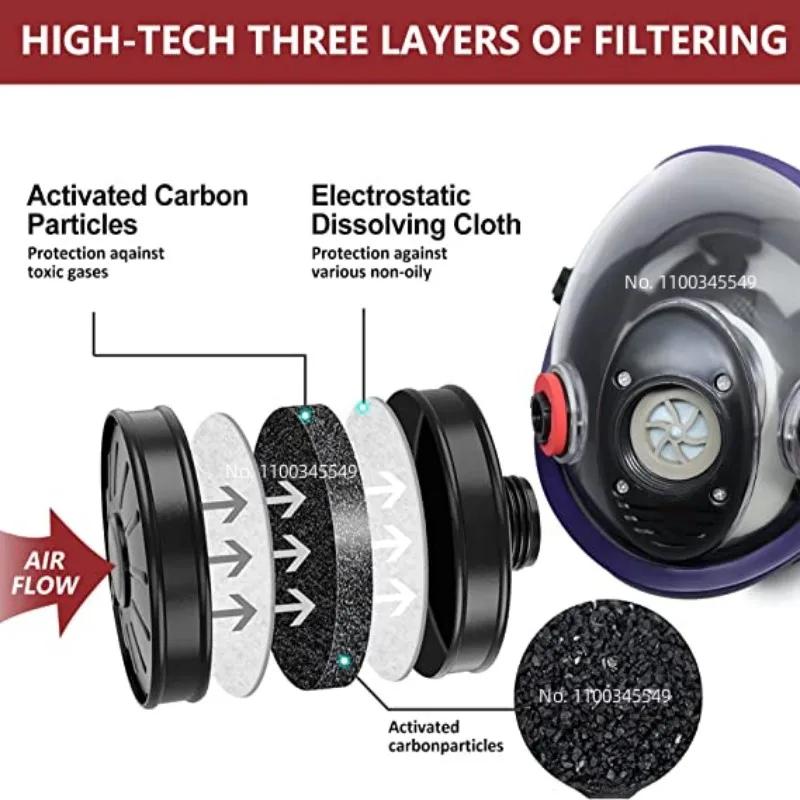 Respirator pentru față completă Mască de gaze Canistră filtru carbon activ 40 mm Potrivit pentru fumuri Chimic, vopsea spray, tactic-supraviețuire