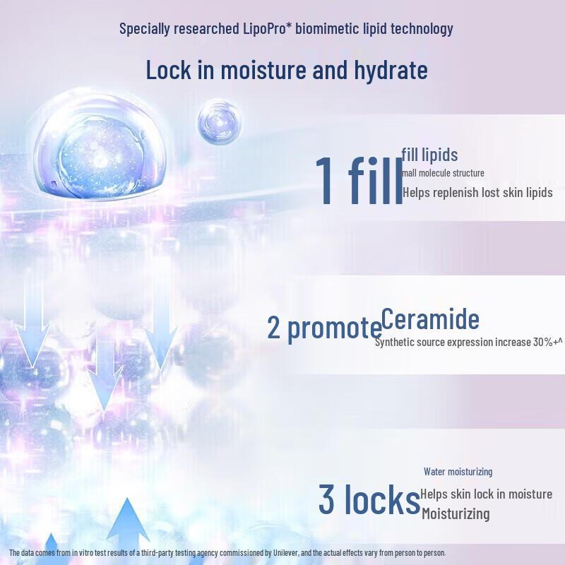 Vaseline Moisturizing Lotion Set