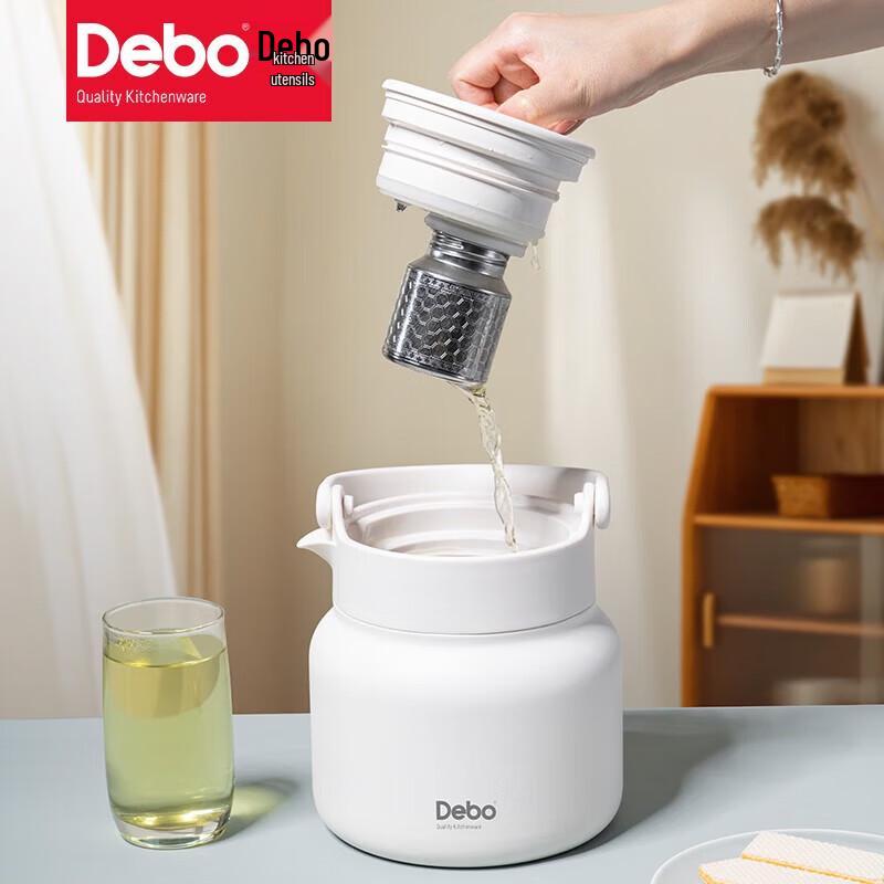 

Debo Fricke 1.5L Thermal Tea Pot