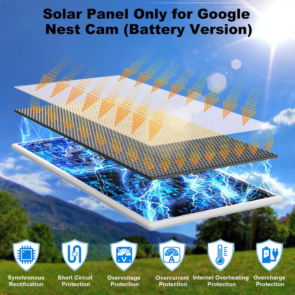 Solar Panel for Google Nest Upgraded Google Nest Cam Indoor Outdoor Solar Charger Flexible Solar Panel with IP65 Waterproof and Feet Fast Charging