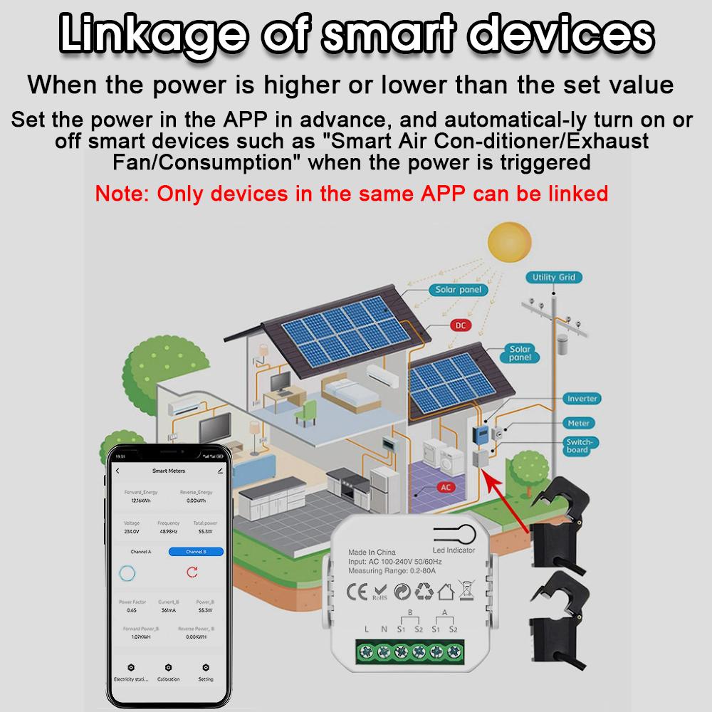 Tuya Smart WiFi Energy Meter with 1/2 CT Clamps for Solar PV System Power Production Consumption Bidirectional Monitoring Meter