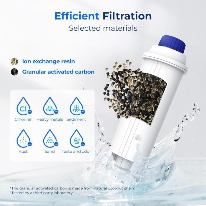 Filtre à eau - WATERDROP - WD-C11 - Certifié TÜV SÜD - Réduction du chlore - Compatible De'Longhi