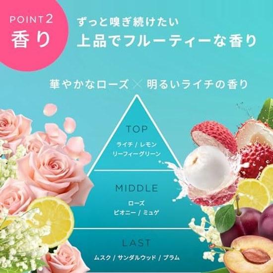 MEDULLA Hyperlink Serum 55ml Approximately 1 month supply Fruity Floral fragrance