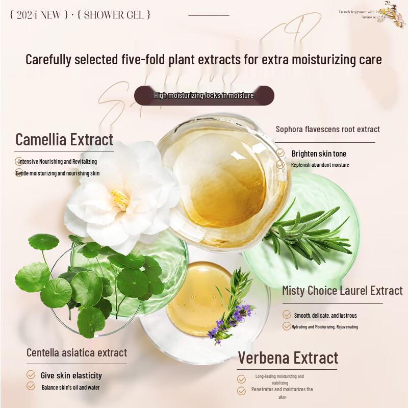 BeautyNotes Amino Acid Perfumed Shower Gel