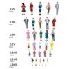10/100pcs 1:30 1:100 1:200 Scale Passengers Stand/Sit People Model Different Poses Simulation Doll