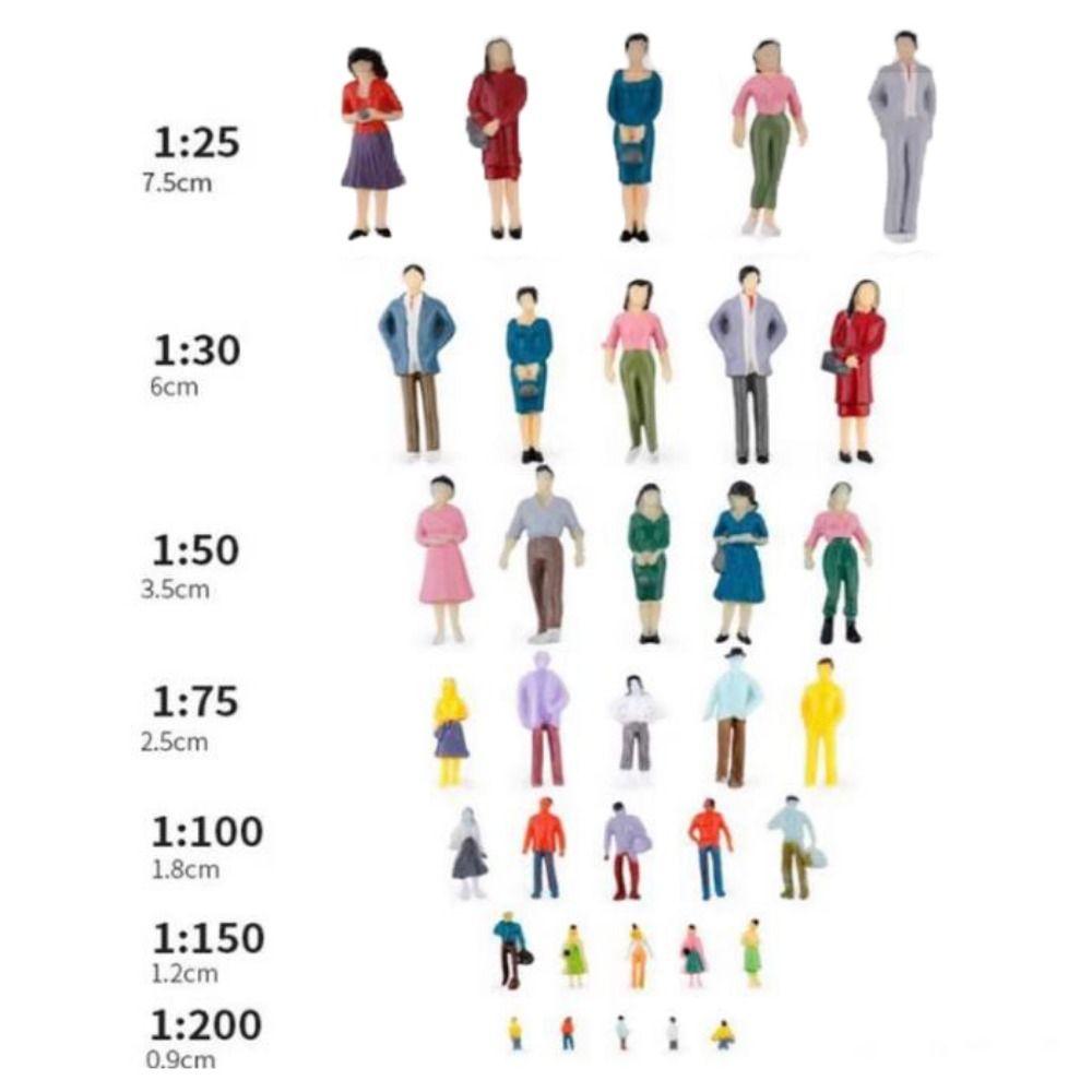 10/100pcs 1:30 1:100 1:200 Scale Passengers Stand/Sit People Model Different Poses Simulation Doll