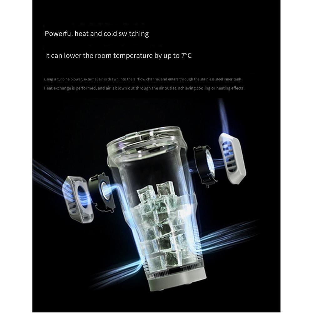 ACMug | Ultra Cool Portable Air Conditioner Mug