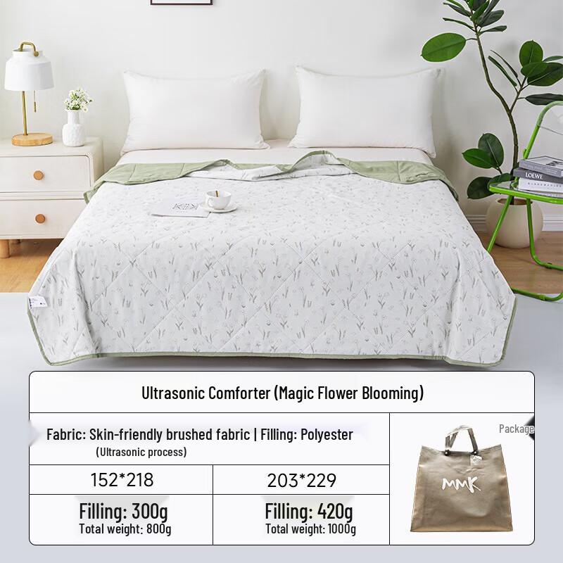 

Duohaoai Printed Summer Quilt