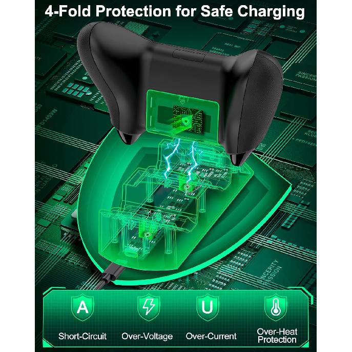 Xbox Controller Charger Station with 2 Packs 4320mWh Rechargeable Battery for Xbox Series X/S/One/Elite Controller, Dual Charging Dock with RGB