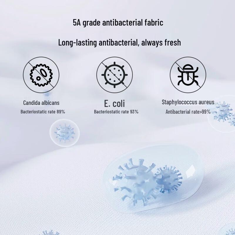 One's Member 200-Thread Count Xinjiang Cotton 5A Anti-bacterial Non-Iron Men's Long-Sleeve Shirt