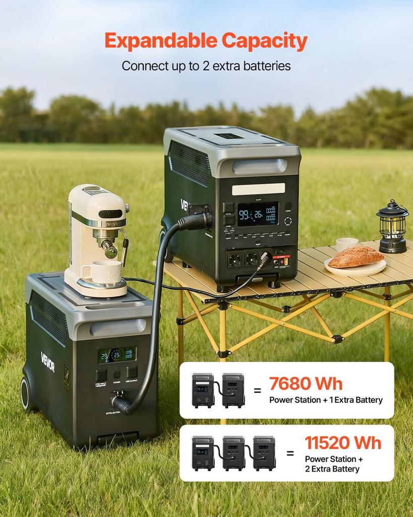 Przenośna stacja zasilania, 3600W 3840Wh Stacja zasilania Generator słoneczny z 10 portami wyjściowymi i regulowaną mocą wejściową, Rozszerzalna bateria zapasowa LiFePO4