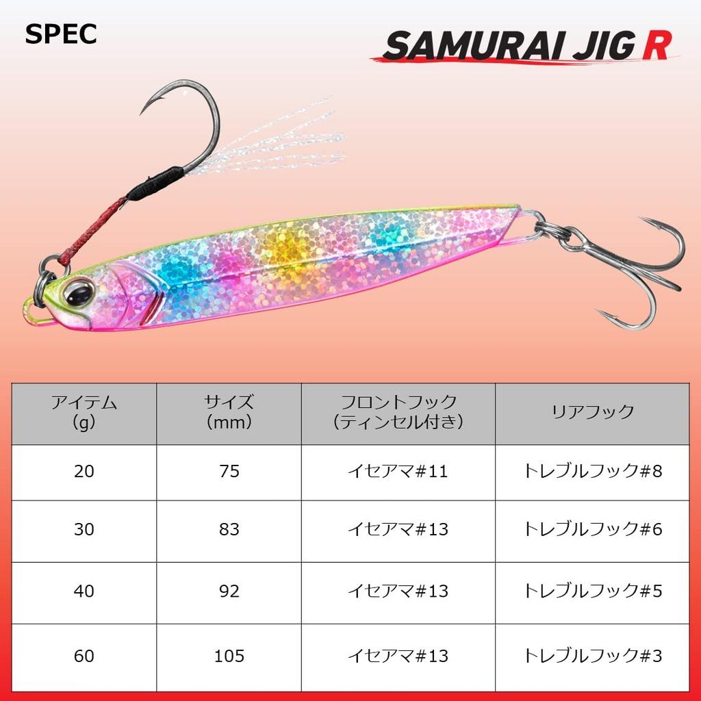 Daiwa Samurai Jig R 60g PH Blue Pink