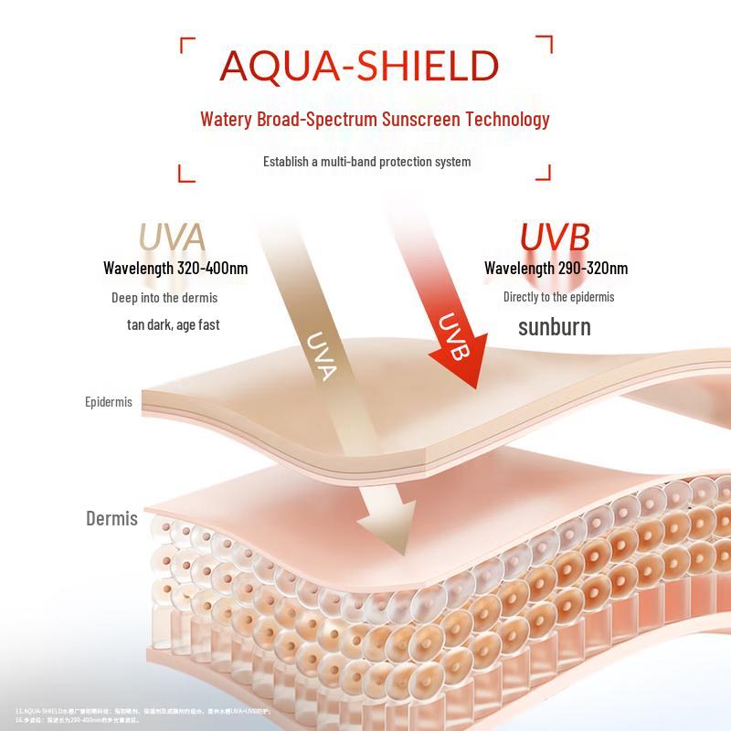 Dabao Wodoodporny Wielofunkcyjny Krem do Twarzy z Filtrem SPF50+