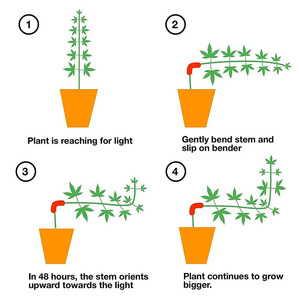 Clamps Plant Growth Manipulation Kits 150PCS 90 Degree Plant Bender Low Stress Training PVC Branches Trainers Bending Clips