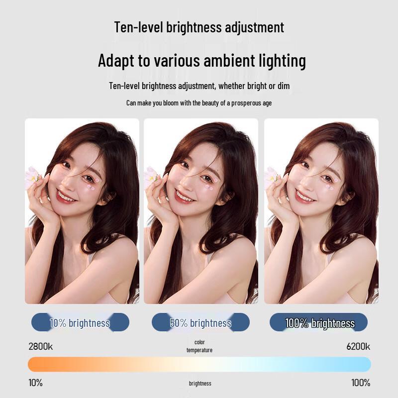 Leitz 26cm LED Ring Beauty Fill Light