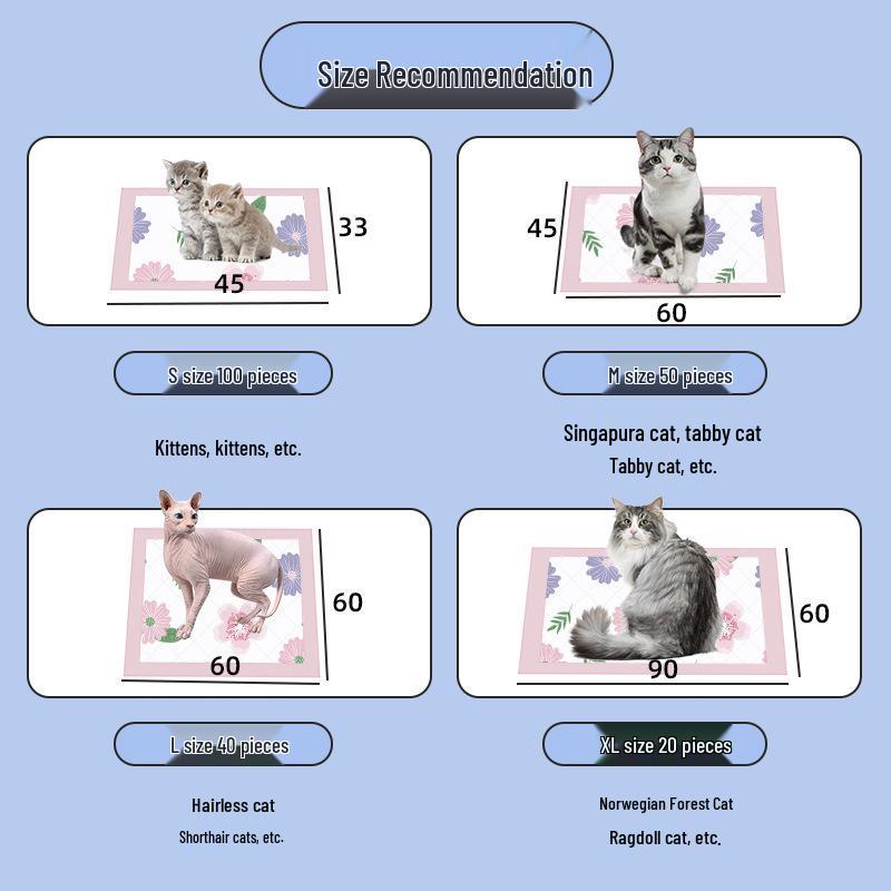 Thick Disposable Pet Urine Pads for Cats and Large Dogs - Deodorizing and Absorbent.