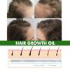 Eelhoe Hair Conditioner Moisturizes Hair Strengthens Hair Protects Hair From Damage Makes Hair Fluffy And Smooth
