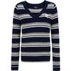 Only Women's Retro Color Block Striped V-Neck Knit Sweater