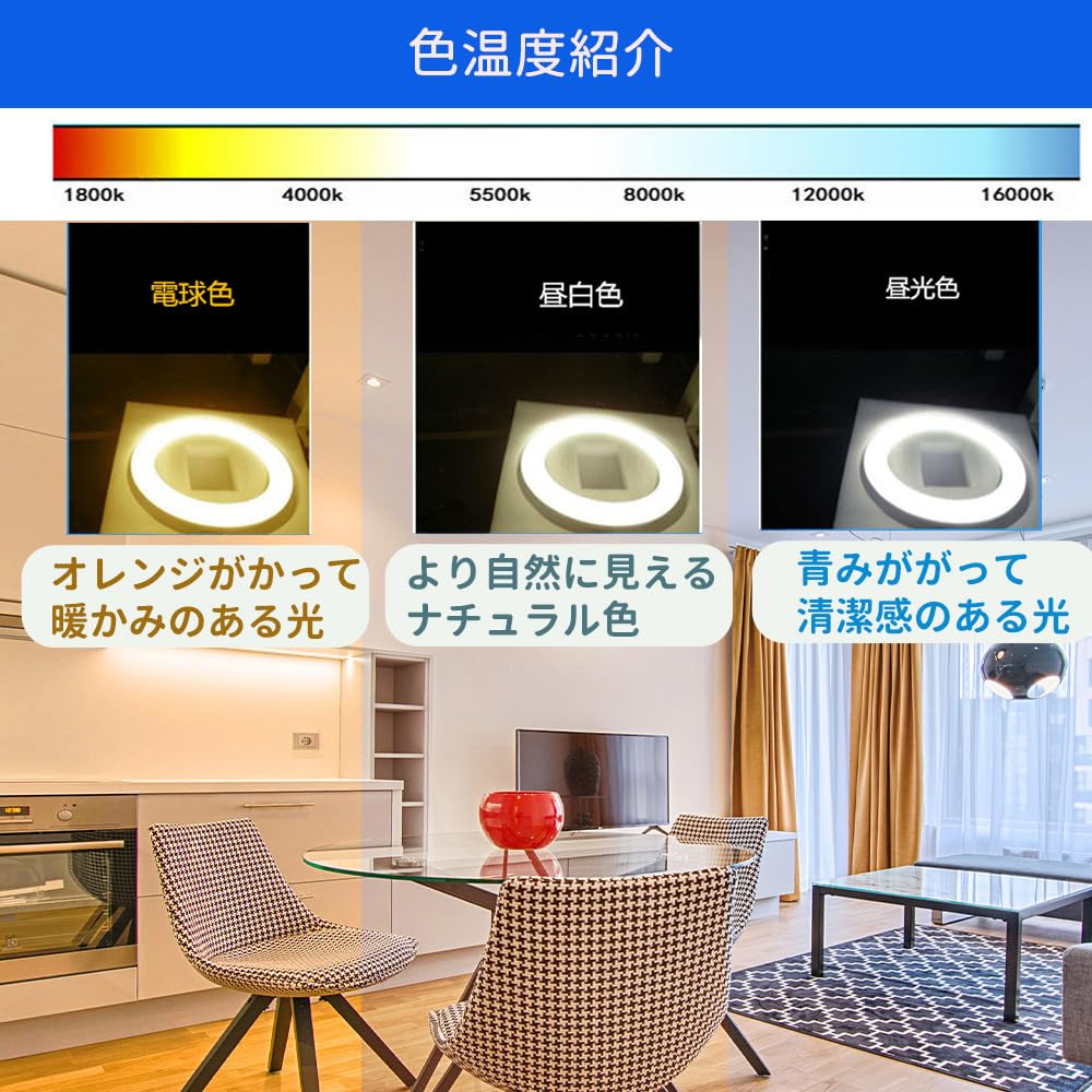 20W Round LED Fluorescent Lamp, 20W Round LED Lamp, Equivalent to 20W Fluorescent LED, FCL20 Replacement, Round LED Lamp, Daylight, Neutral White,