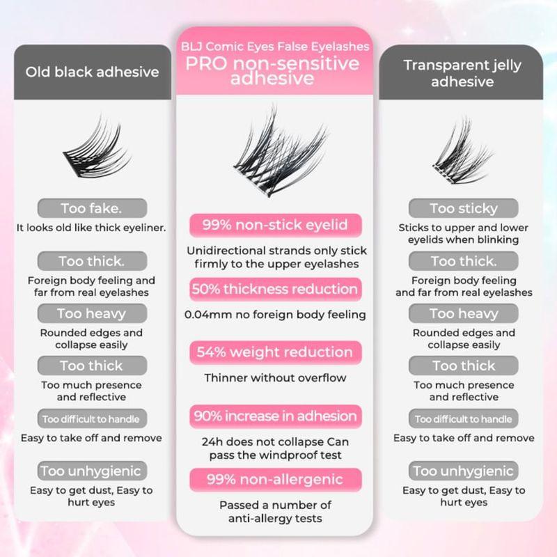 BLJ - Comic Eyes Glue-free False Eyelashes - HD04