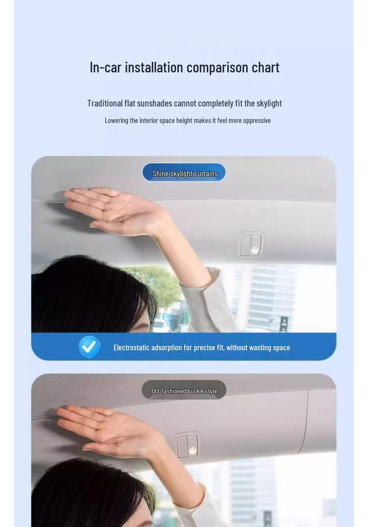Electrostatic Sunshade for Tesla Model 3/Y Roof
