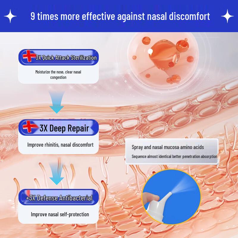 Taichuan Herbal Saline Nasal Spray