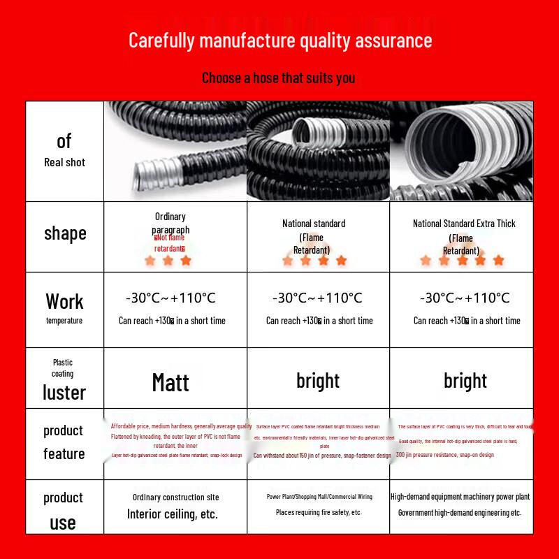 Andatong PVC Coated Flexible Metal Conduit