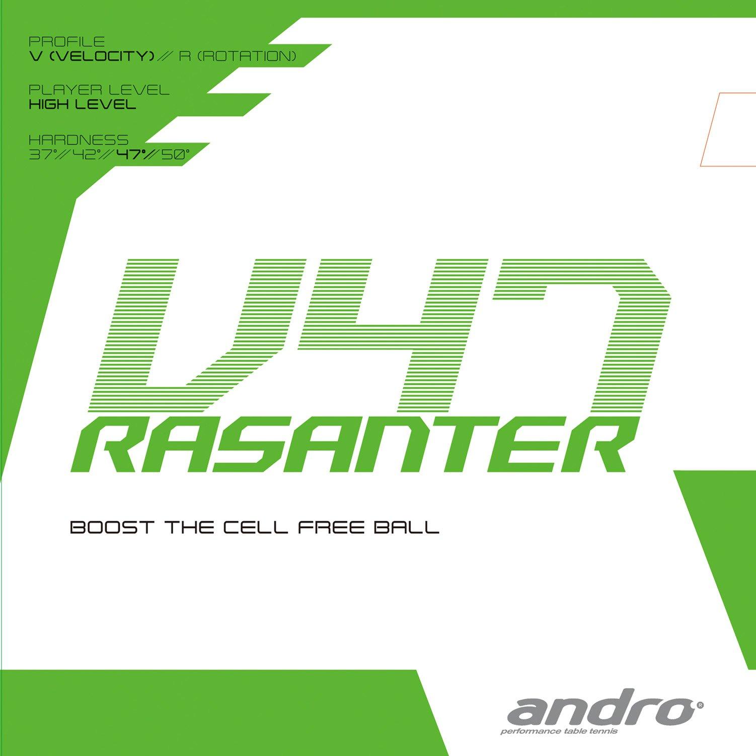

andro Table Tennis Rubber Lazanta V47 Fastest in the Series 112291 Red (RD) 2
