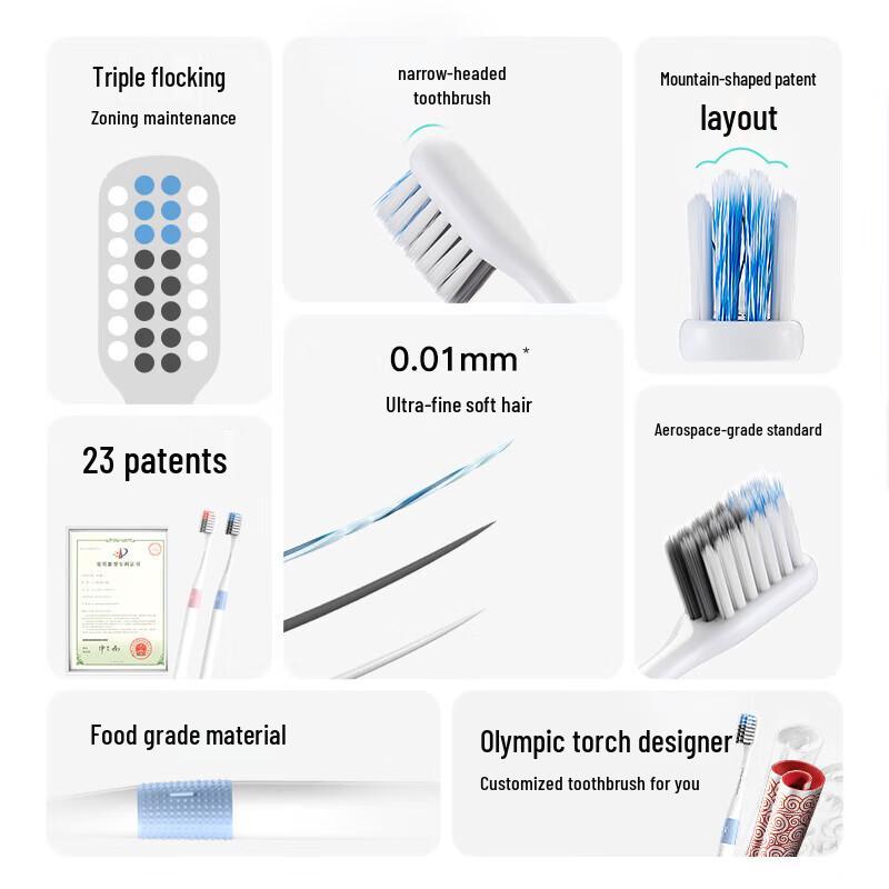 Dr. Bei Adult Bass Toothbrush