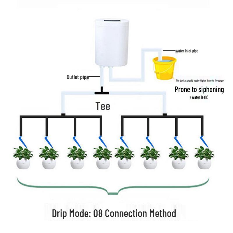 Smart Flower Watering Timer & Drip Irrigation System