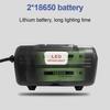 Powerful Induction Led Headlight L2 LED Zoomable Head Lamp Fishing USB Rechargeable Headlamp 18650 Battery Hunting Front Light
