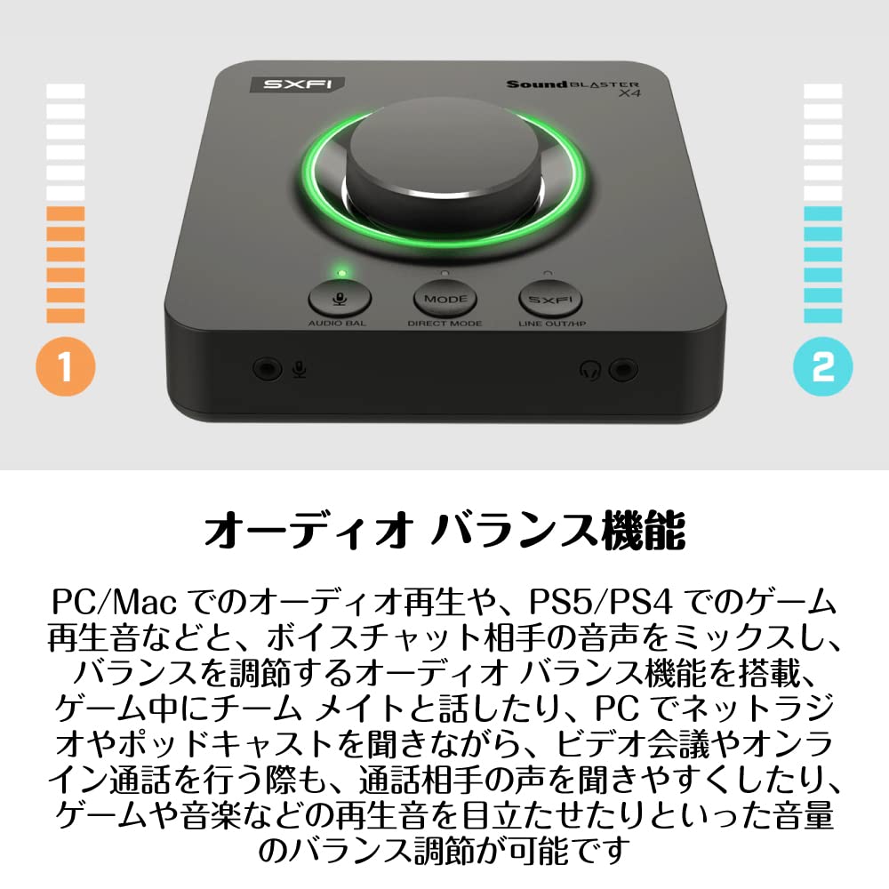 Sound Blaster X4 Optický digitální vstup Audio Vyvážený USB DAC Vícekanálový SB-X-4