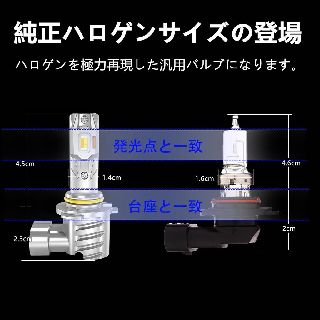CIWENDAN HB4 LED Fog Super Vehicle Inspection Compatible with DC12V Set of 2 and Lights, Bright, Two-Color Switching, White/Yellow, Compliant, 14,000