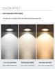 LED Folding Downlight: Surface-Mounted COB Spotlight for Hotel Walls and Ceilings