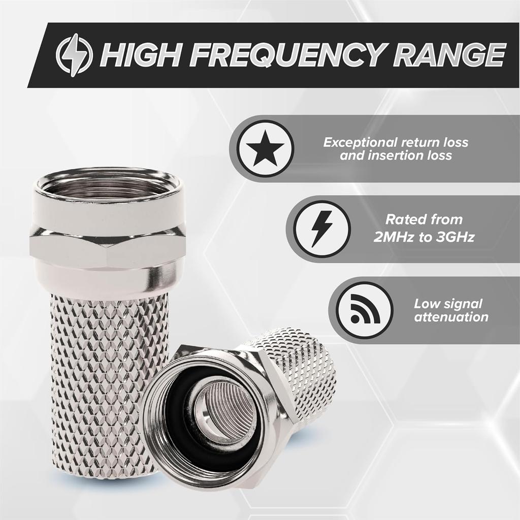 THE CIMPLE CO - RG6 Coaxial Connectors, 100 PCS, Coax Cable, Screw-On Connector, Twist-On F-Type, No Tool Required, for Easy Installation