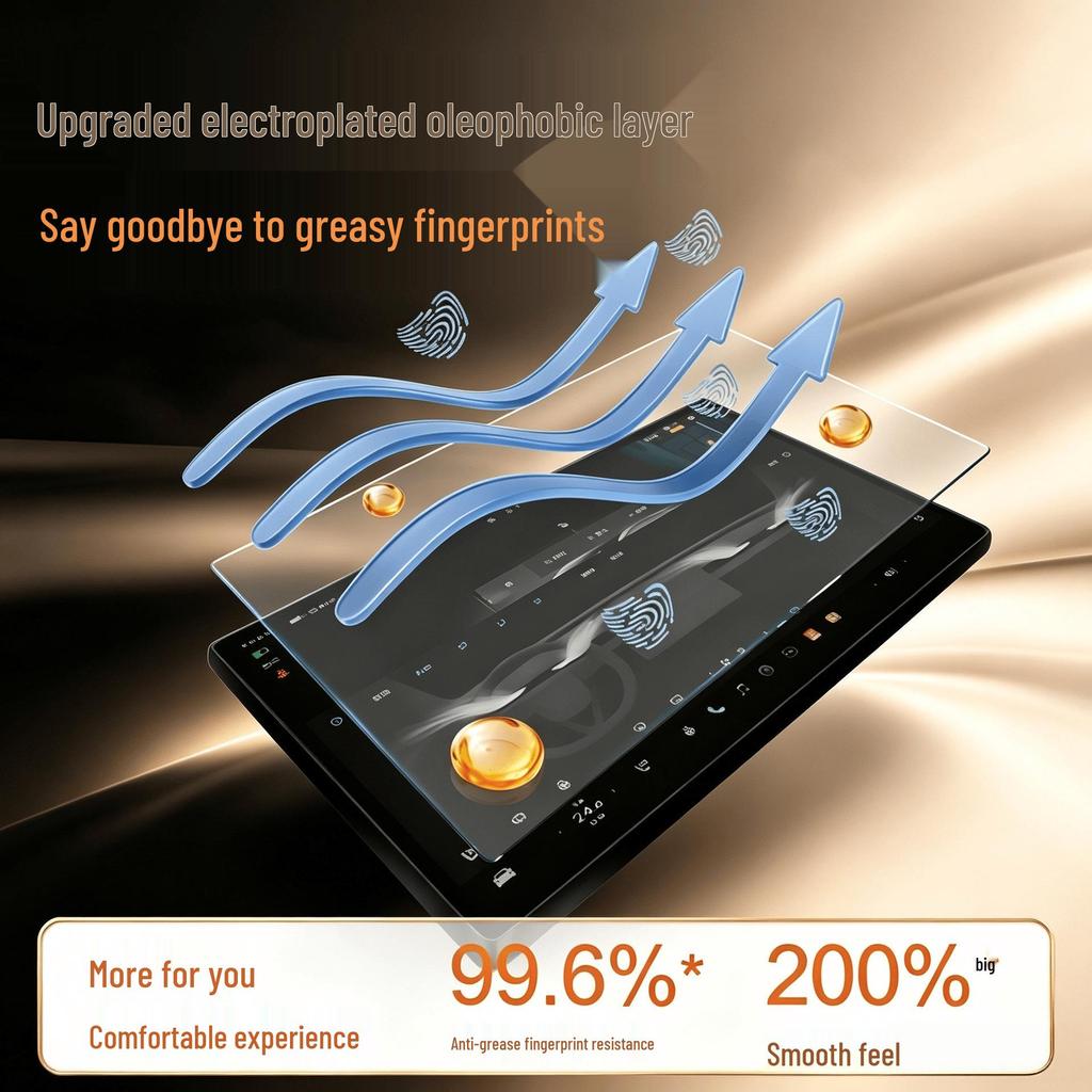Geely Haoyue L Center Console Screen Protector - Tempered Film for 25 Models, Car Interior Decoration.