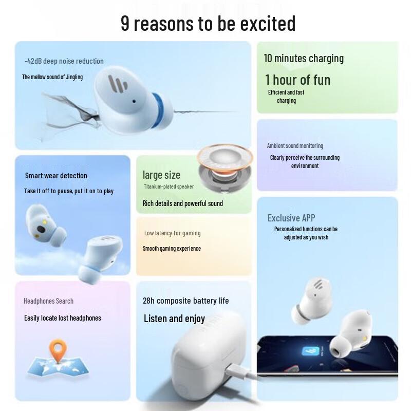 Edifier TWS1 ANC True Wireless Noise Cancelling Earbuds