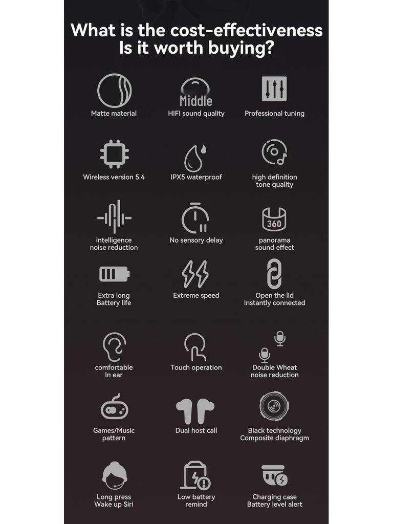 A98 Dual-Ear In-Ear TWS AI Translation Bluetooth Headset