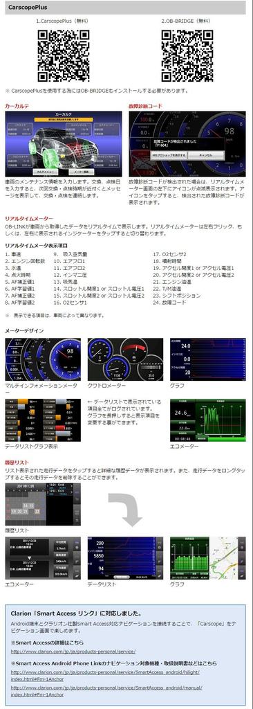 Hks Elektronické součástky Pouze pro zařízení Android OB-LINK 44009-AK001 Pro