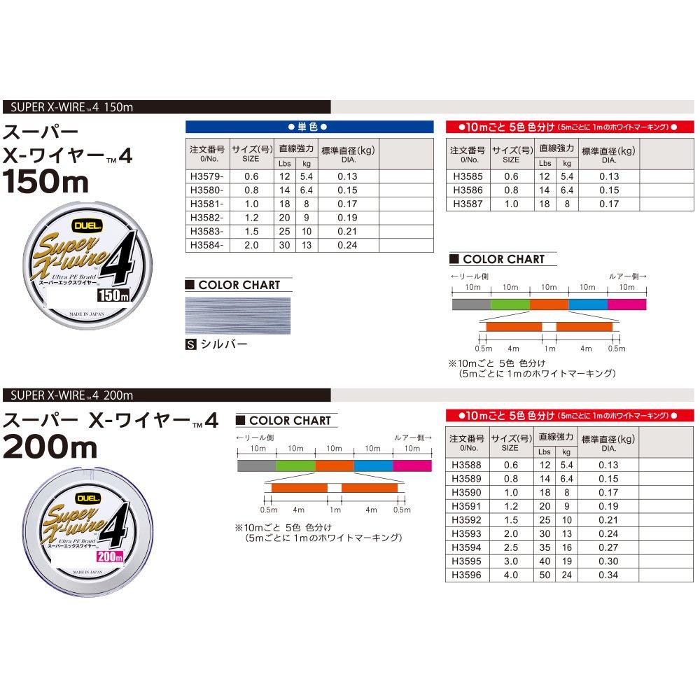 DUEL PE Super 10m X 5 White H3589 Line, 0.8 X-wire 4, 200m, 0.8, Colors, Marking,