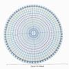 26cm Fai da te Argilla Circolare Divisore Circolare Calibro Equivalente Ceramica Sottosmalto Pad Ausiliario Strumenti per Pittura su Argilla